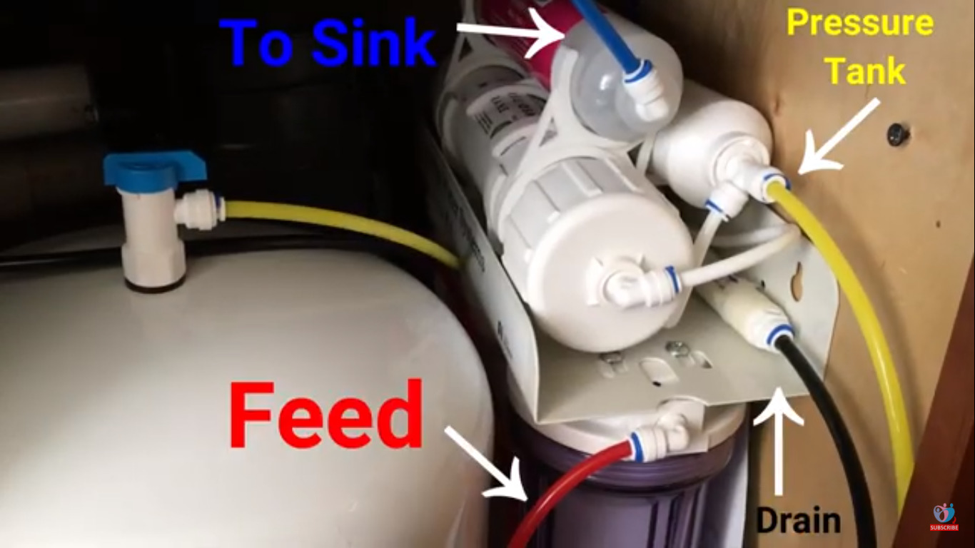 How to install iSpring 6Stage RCC7AK Under Sink Reverse Osmosis RO