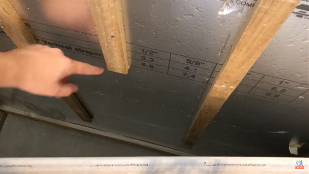 How to Install Durock Cement Board in the Shower? 